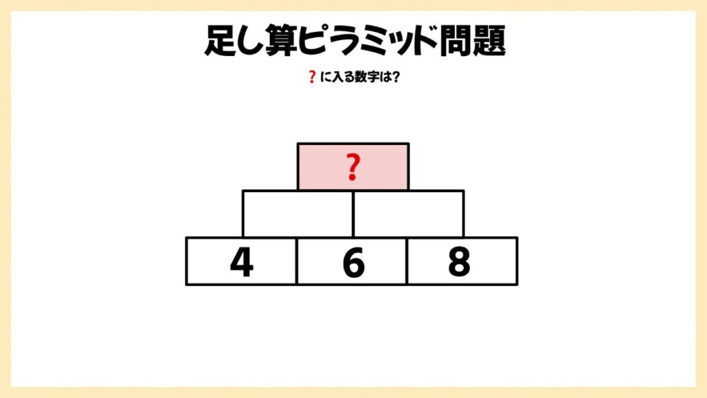 足し算ピラミッドの問題