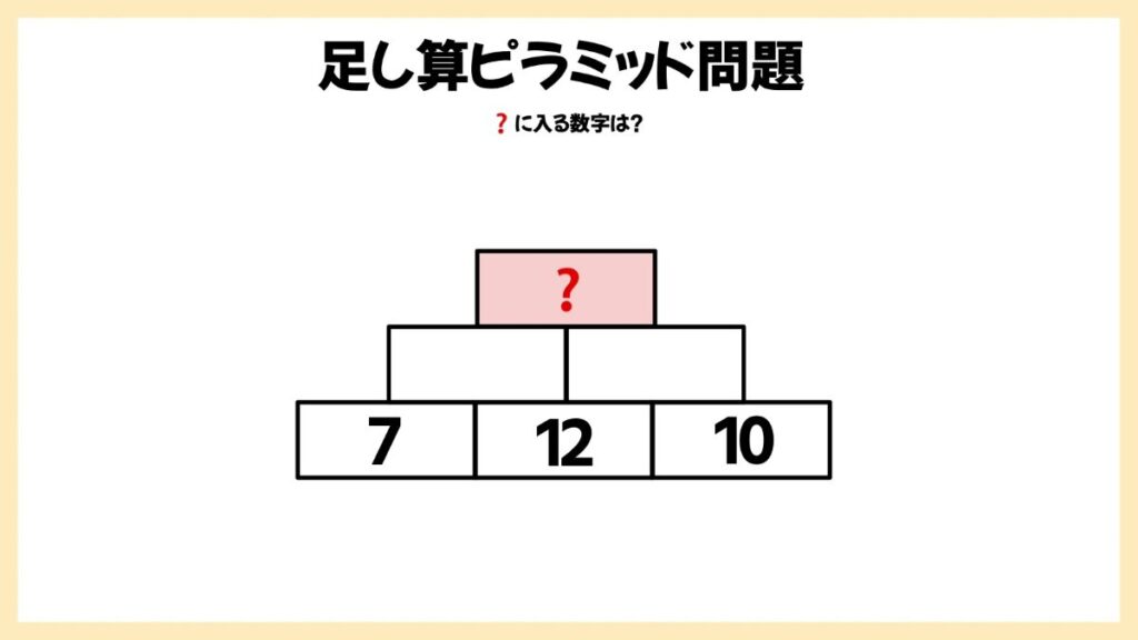 足し算ピラミッドの問題