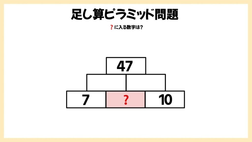 足し算ピラミッドの問題