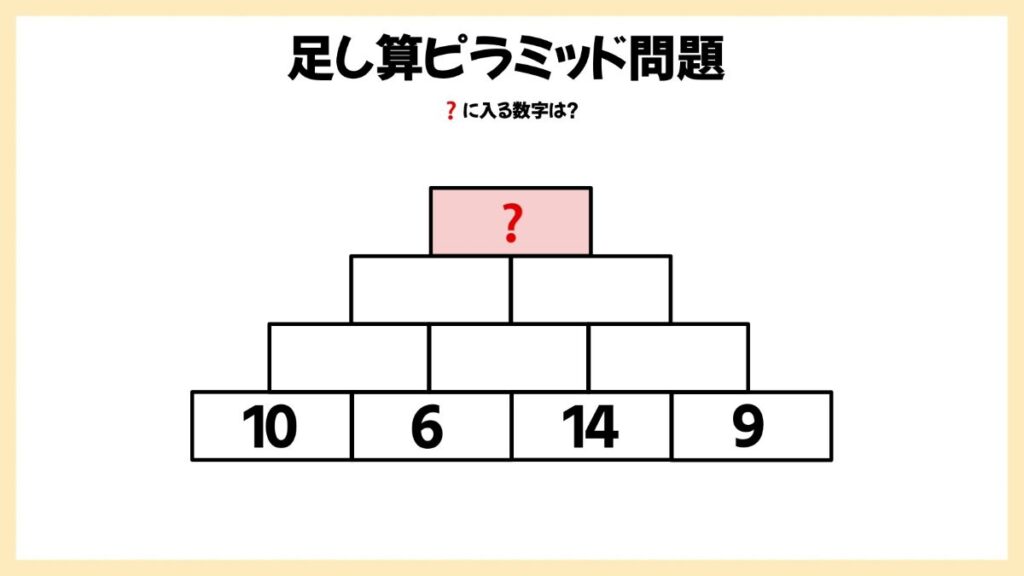 足し算ピラミッドの問題