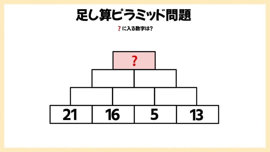 足し算ピラミッドの問題