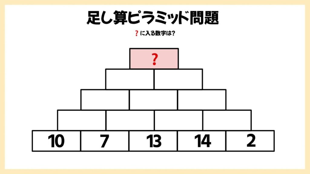 足し算ピラミッドの問題