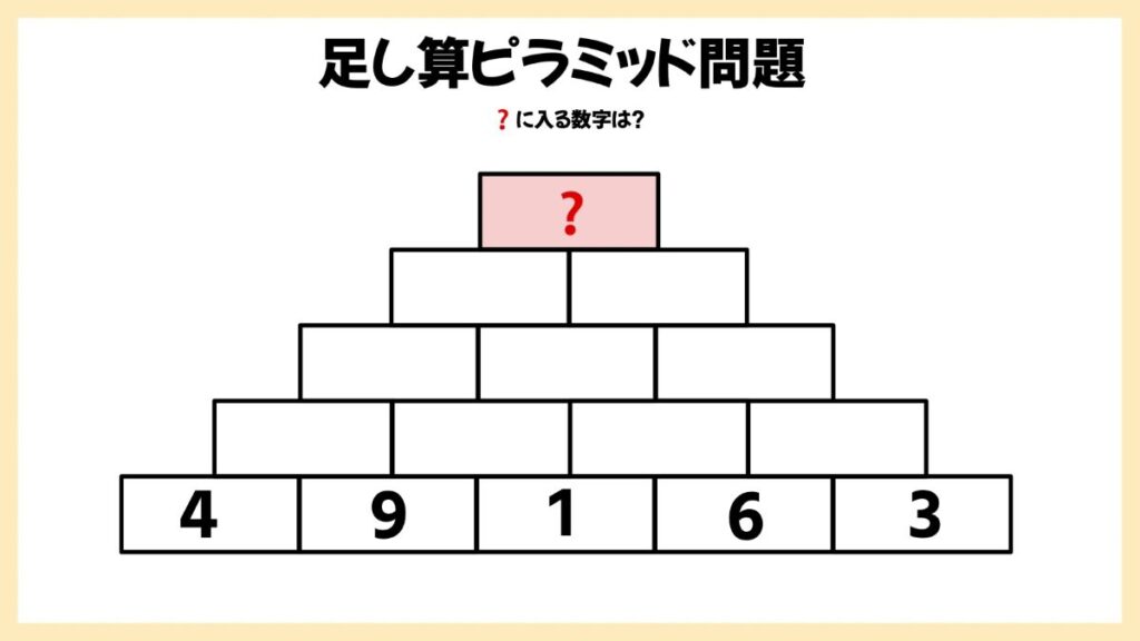 足し算ピラミッドの問題