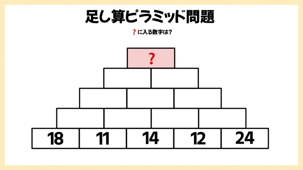 足し算ピラミッドの問題