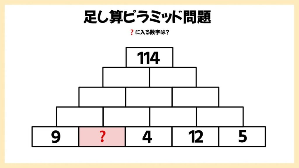 足し算ピラミッドの問題