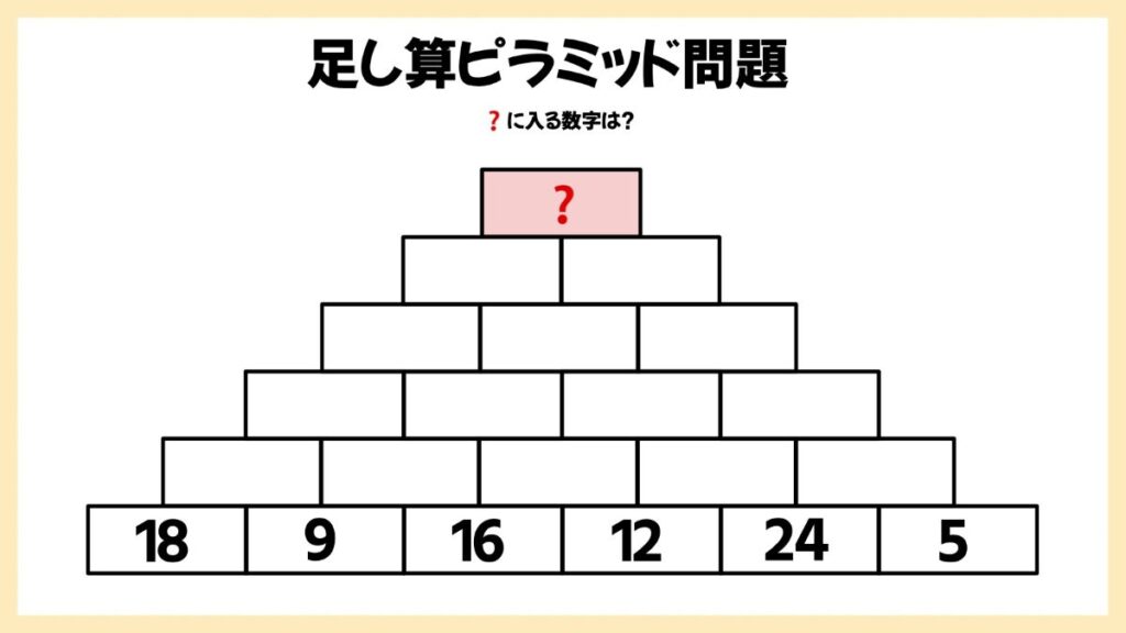 足し算ピラミッドの問題