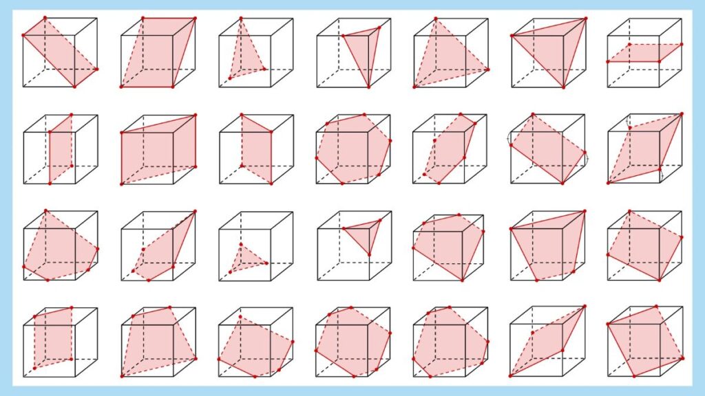 立方体の断面図の画像