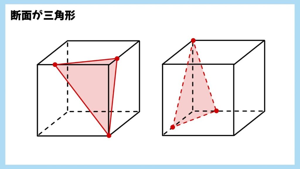 立方体の断面図の画像