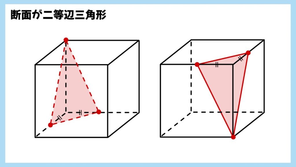 立方体の断面図の画像