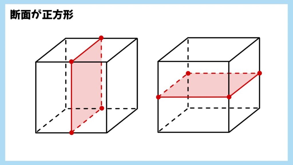 立方体の断面図の画像