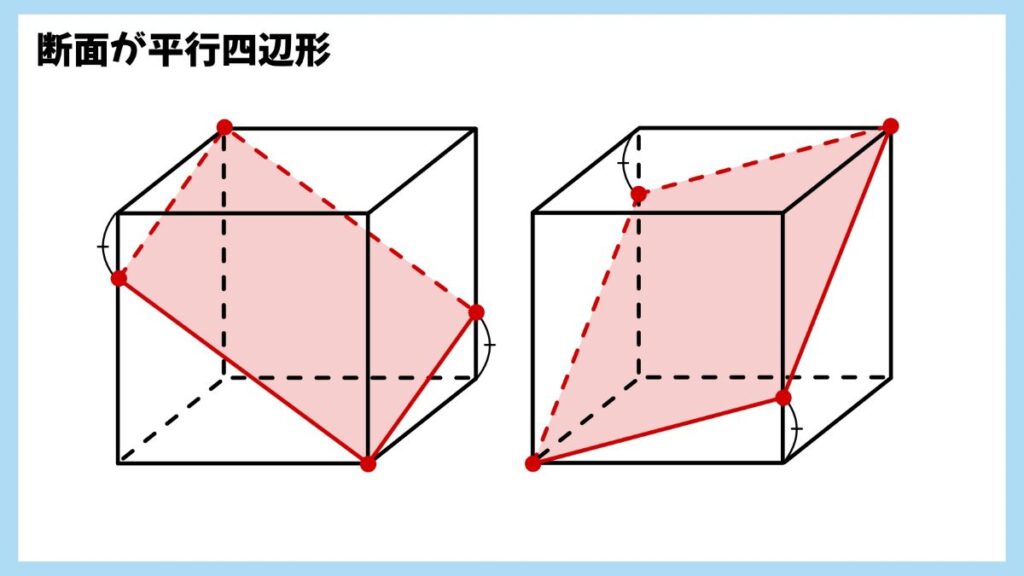 立方体の断面図の画像