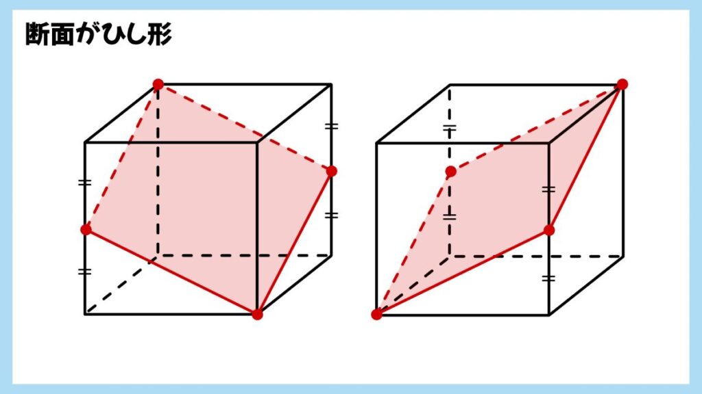 立方体の断面図の画像