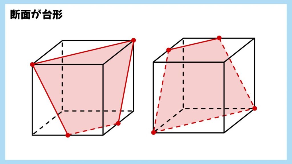 立方体の断面図の画像