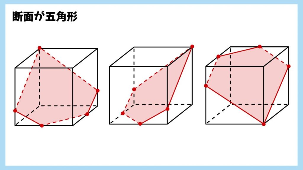 立方体の断面図の画像