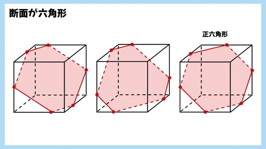 立方体の断面図の画像