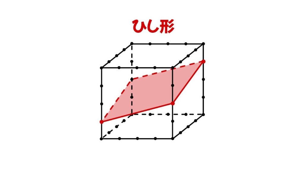 立方体の断面図を答える問題