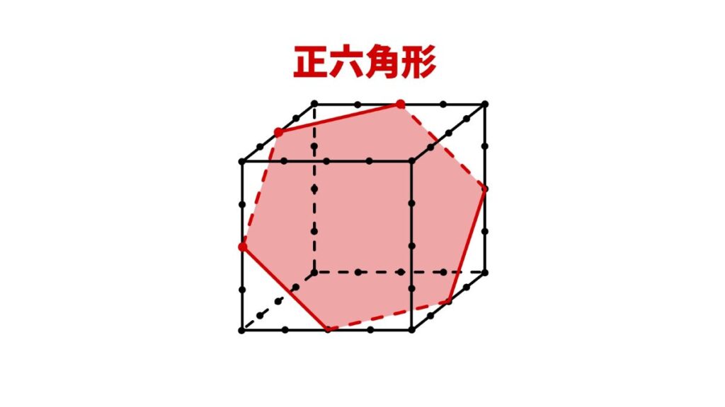 立方体の断面図を答える問題