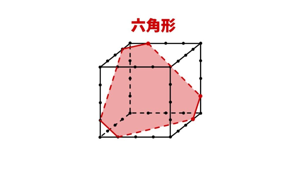 立方体の断面図を答える問題