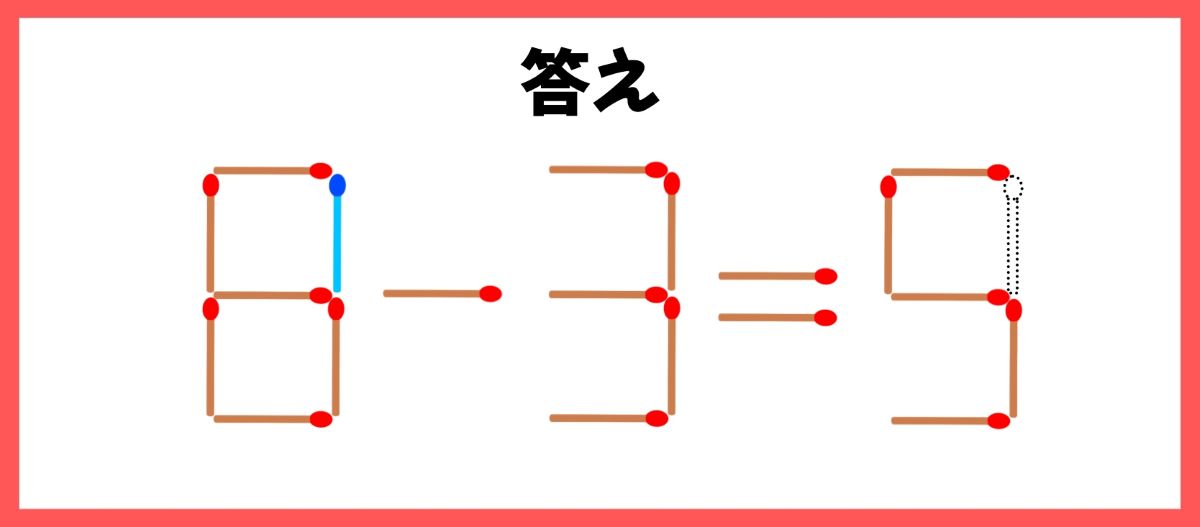 マッチ棒計算問題
