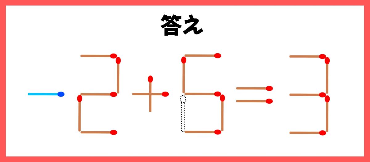 マッチ棒計算問題