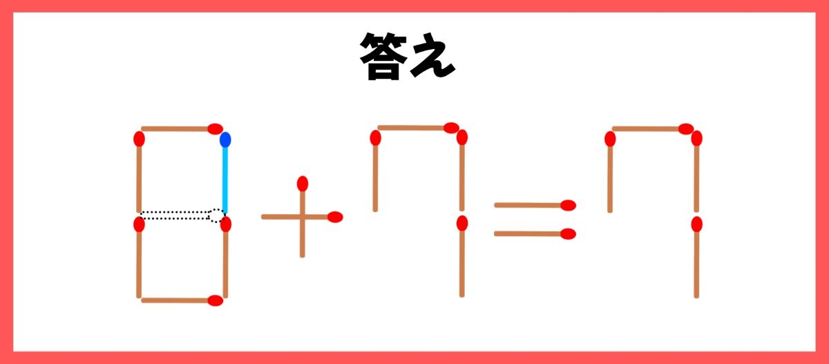 マッチ棒計算問題