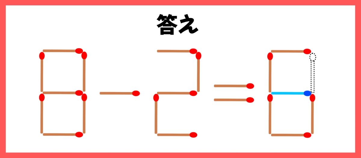 マッチ棒計算問題