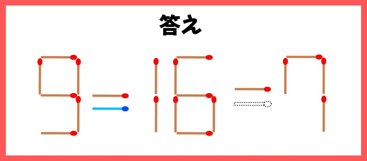 マッチ棒計算問題