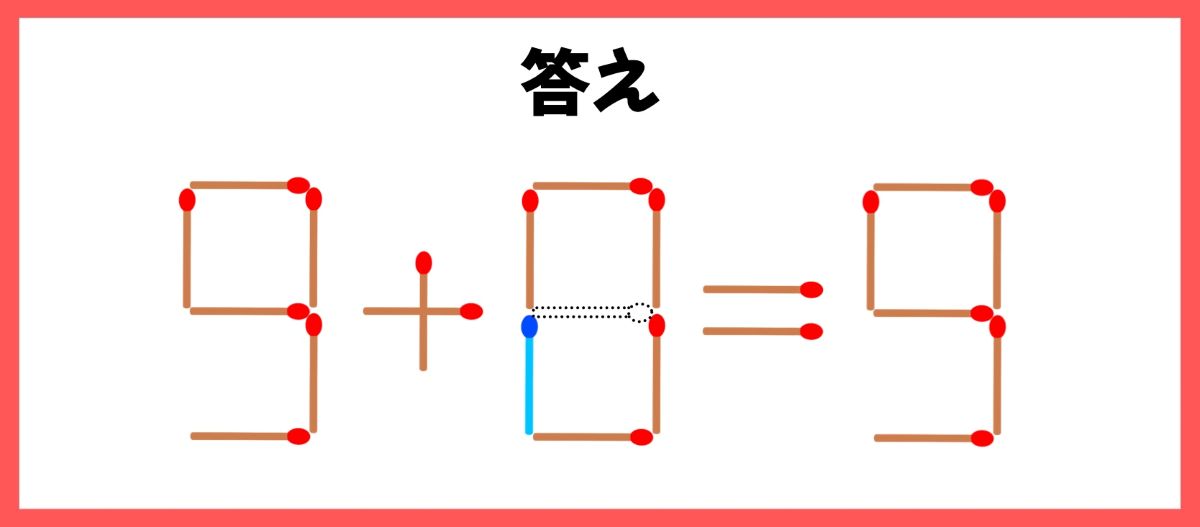 マッチ棒計算問題