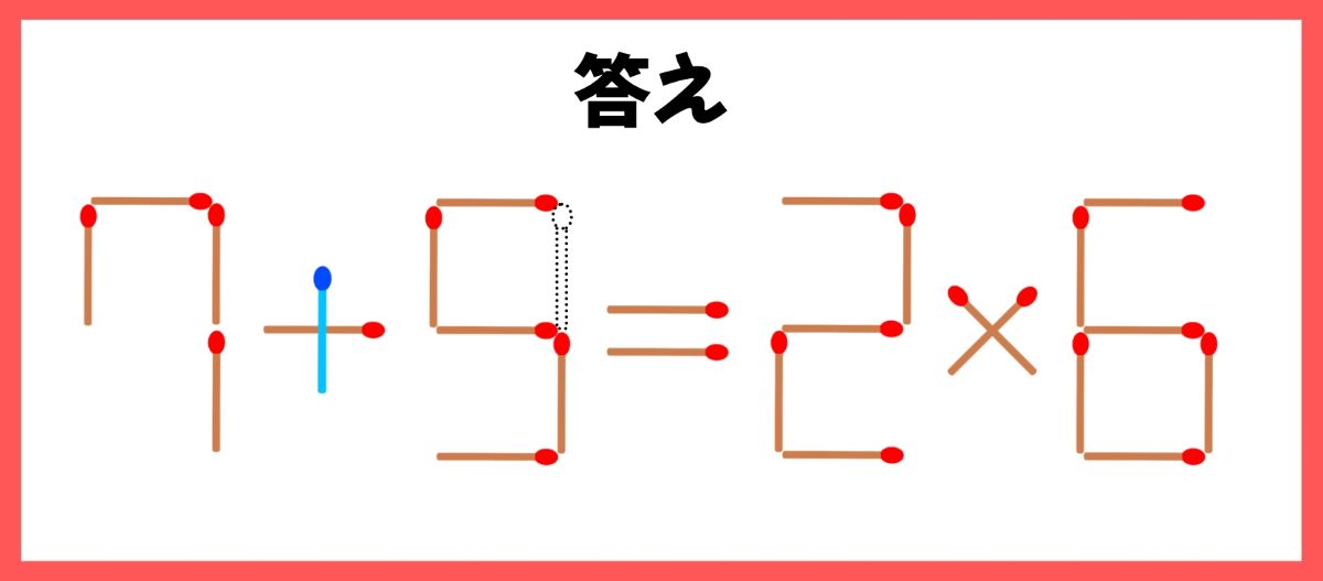マッチ棒計算問題
