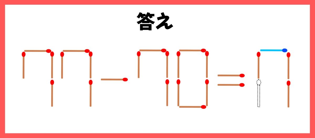 マッチ棒計算問題