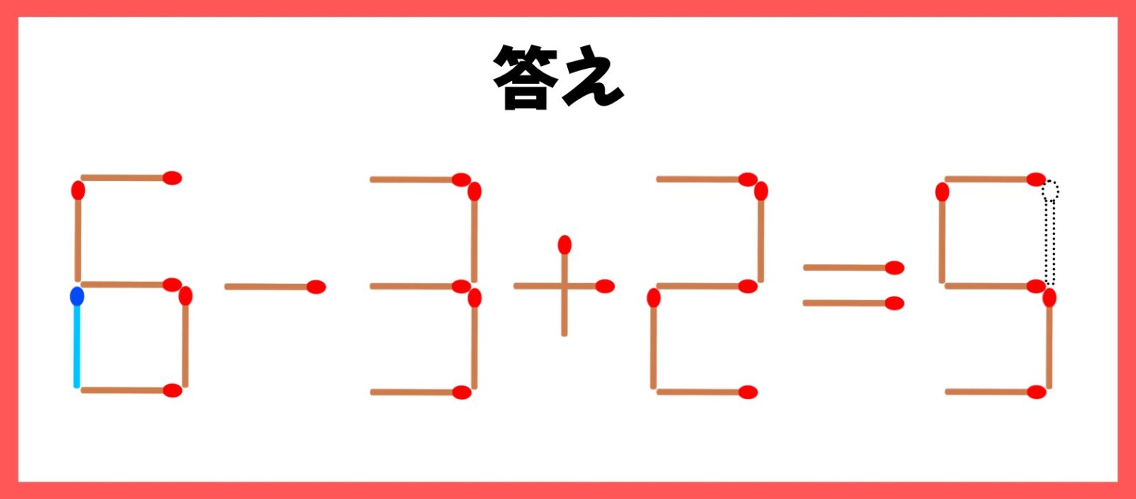 マッチ棒計算問題