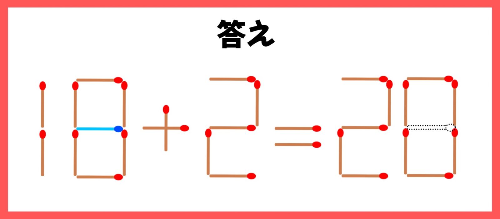マッチ棒計算問題