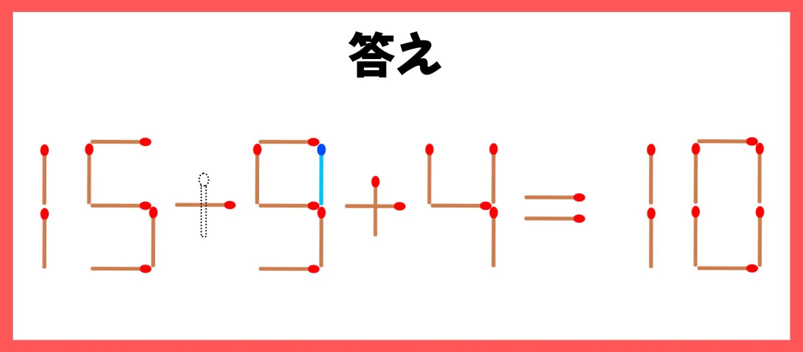 マッチ棒計算問題