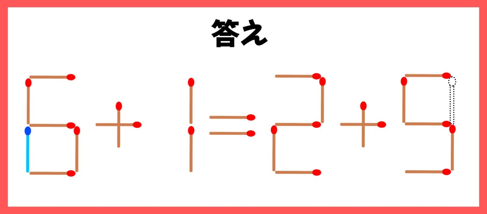 マッチ棒計算問題