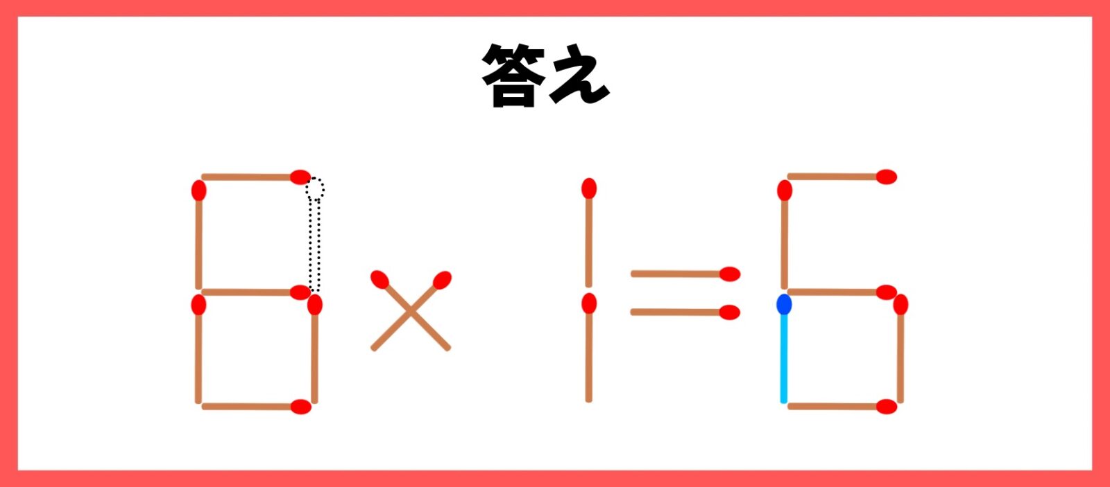 マッチ棒計算問題