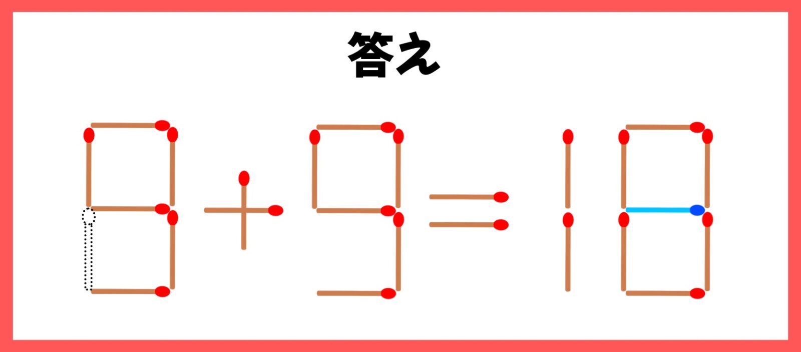 マッチ棒計算問題