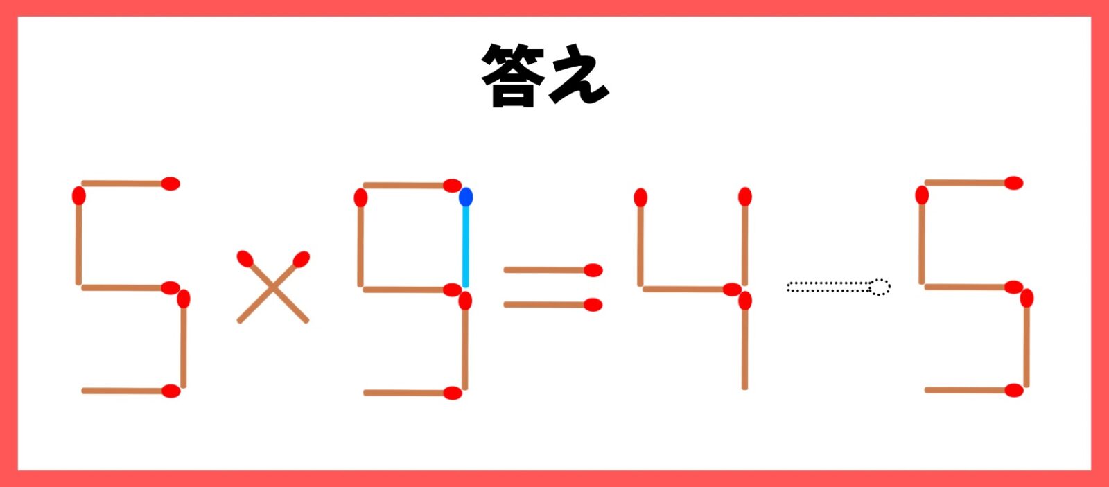 マッチ棒計算問題