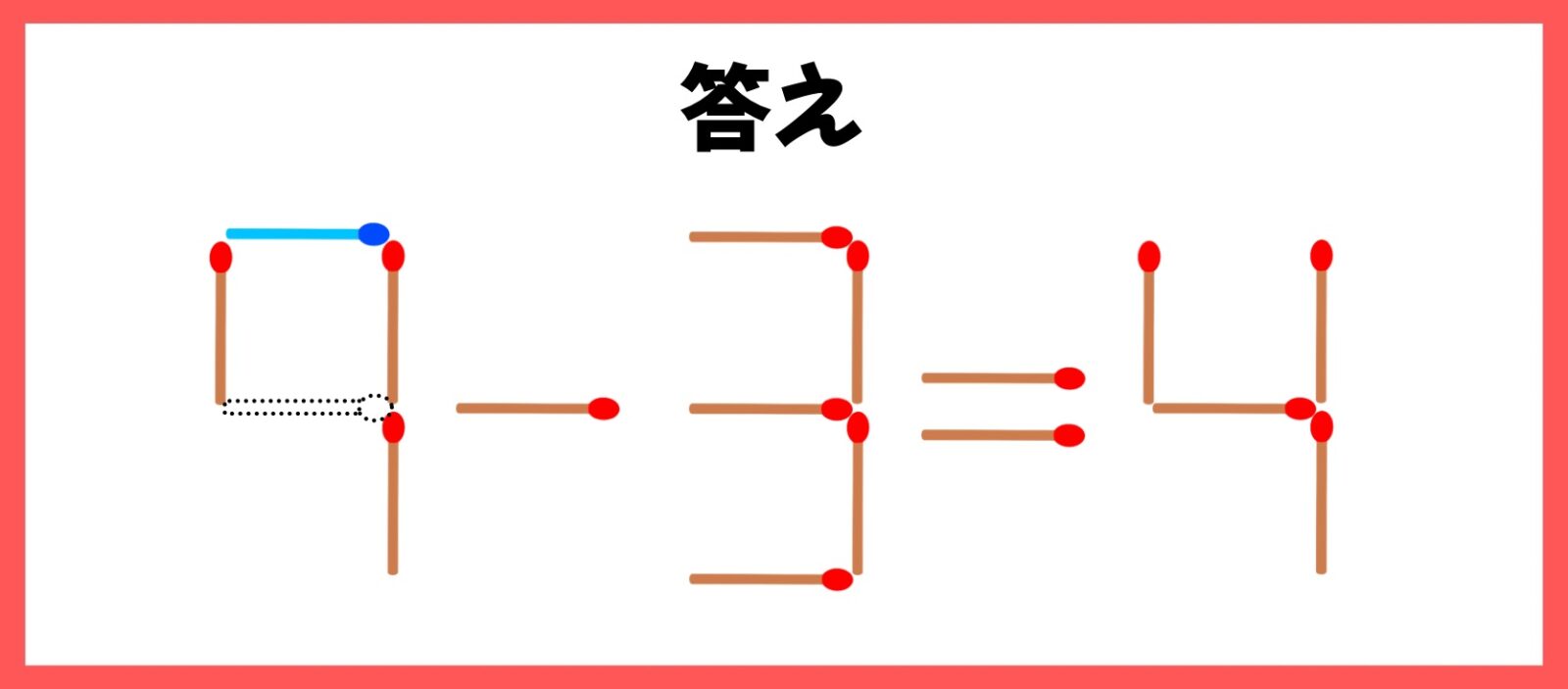 マッチ棒計算問題