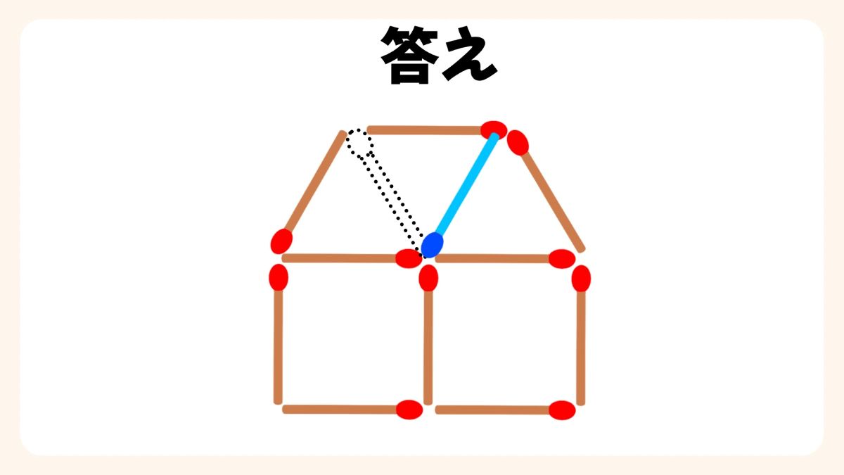 マッチ棒パズルクイズの画像