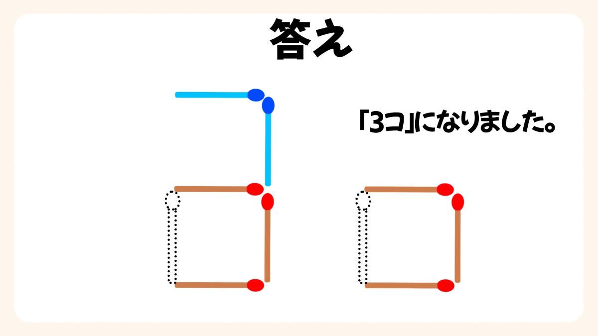 マッチ棒パズルクイズの画像