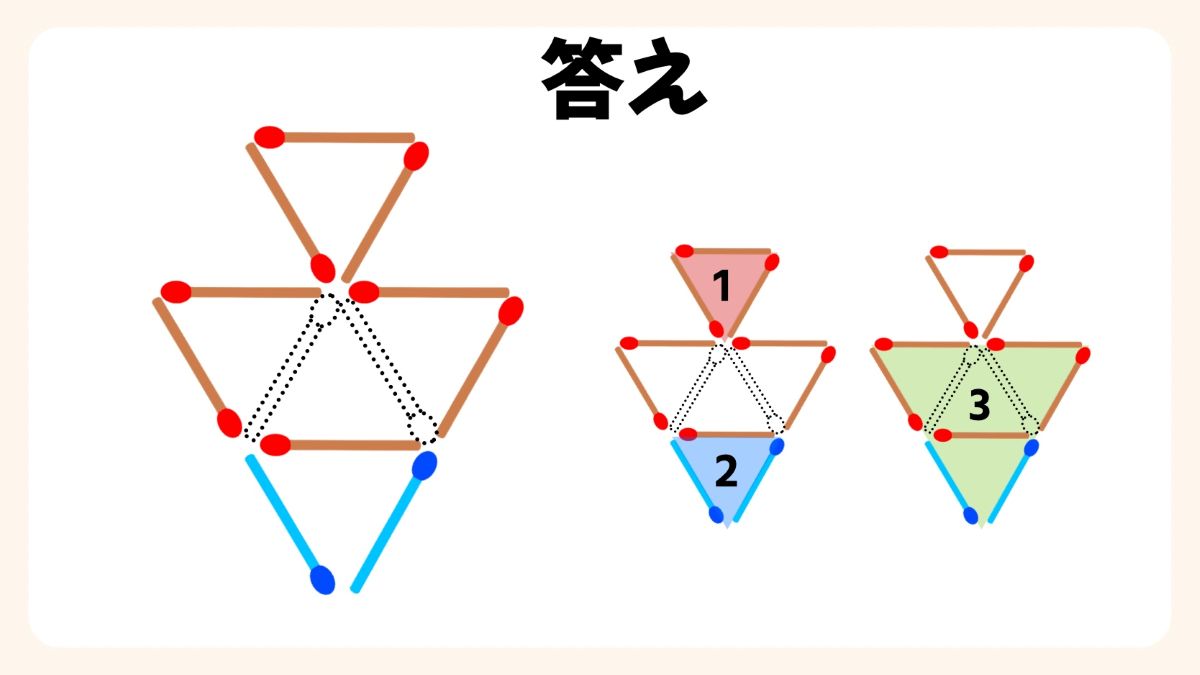 マッチ棒パズルクイズの画像