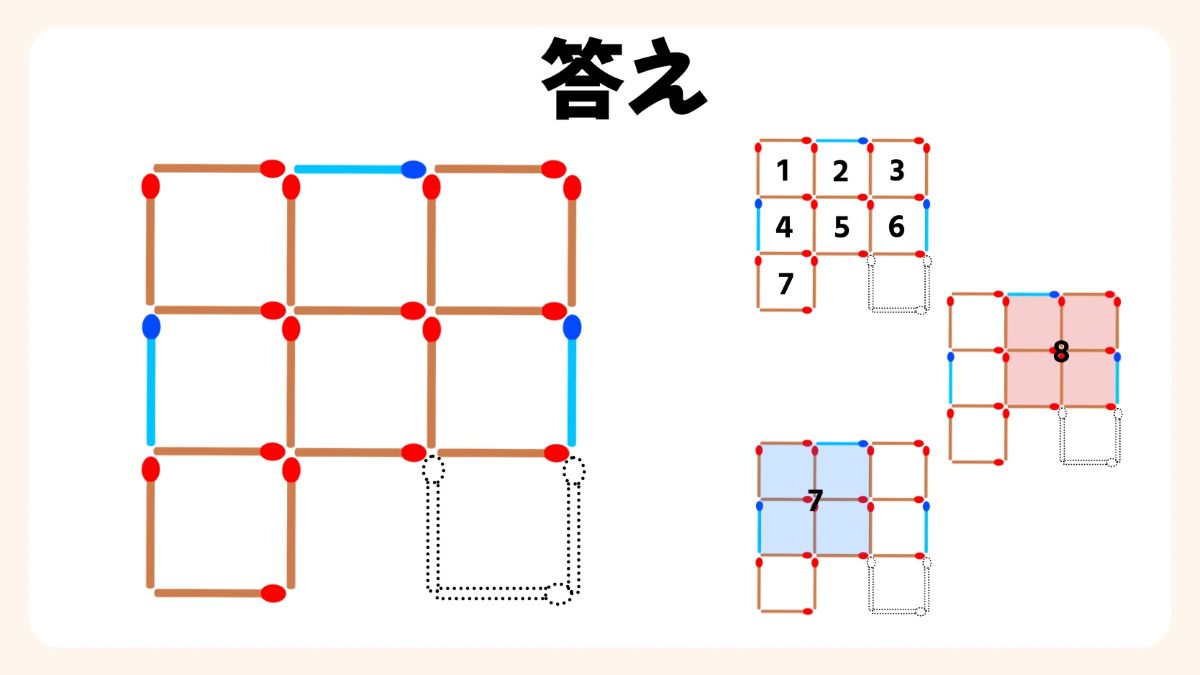 マッチ棒パズルクイズの画像