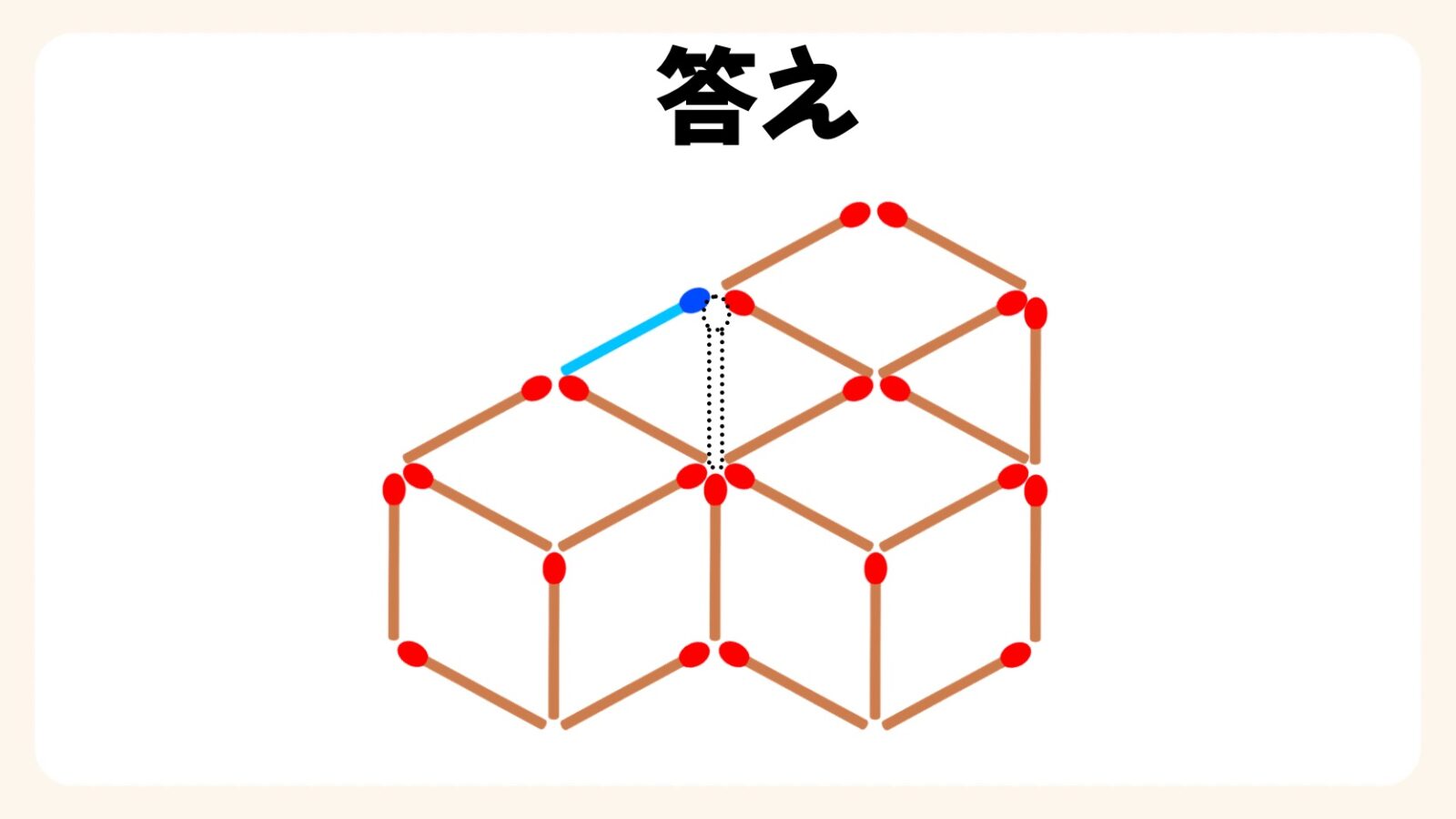 マッチ棒パズルクイズの画像