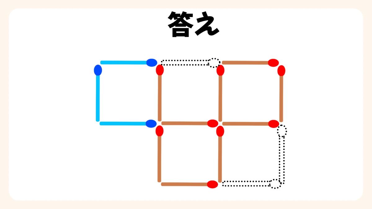 マッチ棒パズルクイズの画像