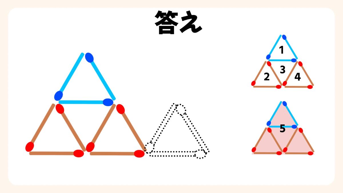 マッチ棒パズルクイズの画像