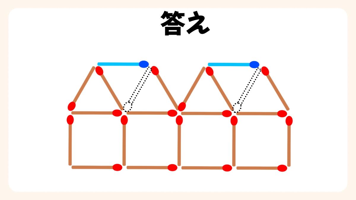 マッチ棒パズルクイズの画像