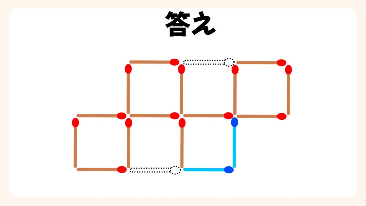 マッチ棒パズルクイズの画像