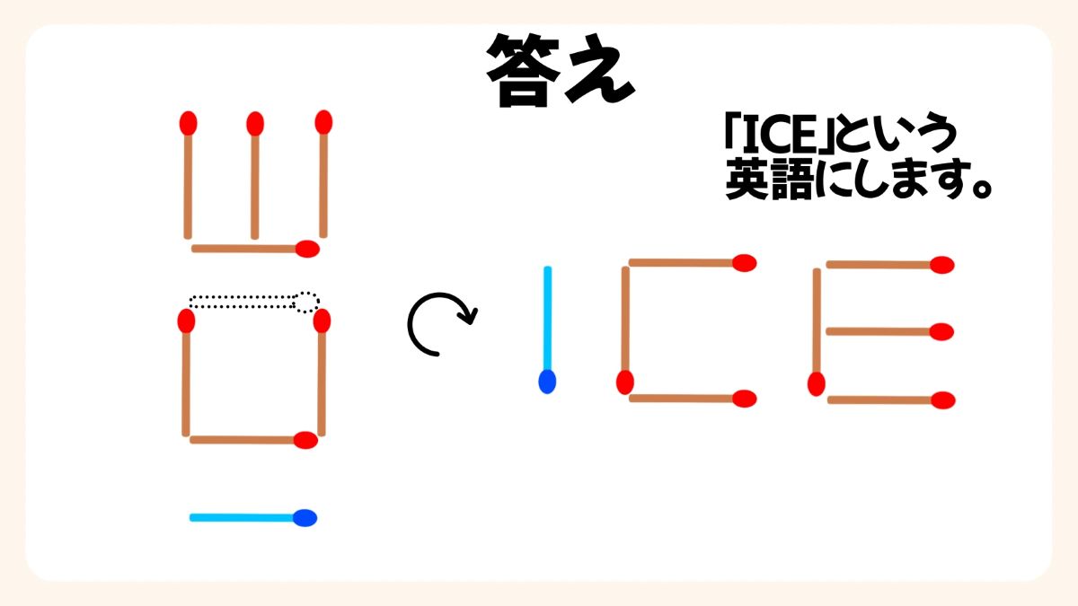 マッチ棒パズルクイズの画像