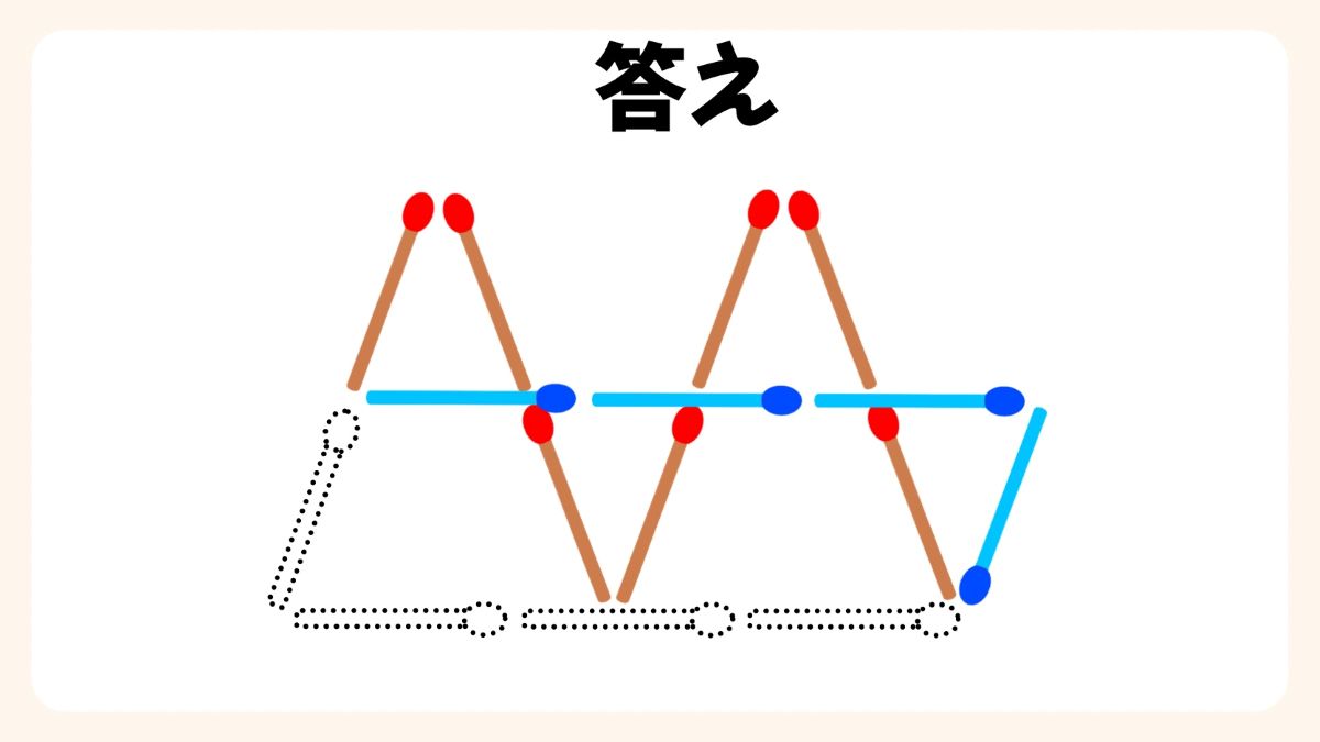 マッチ棒パズルクイズの画像