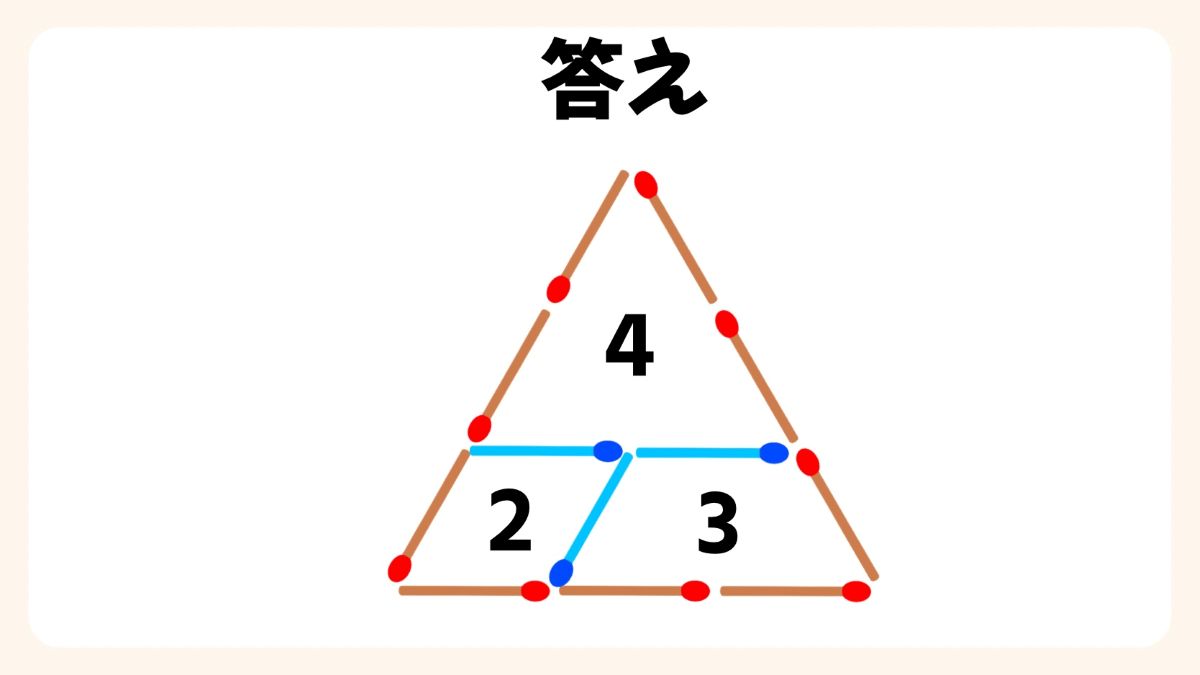 マッチ棒パズルクイズの画像